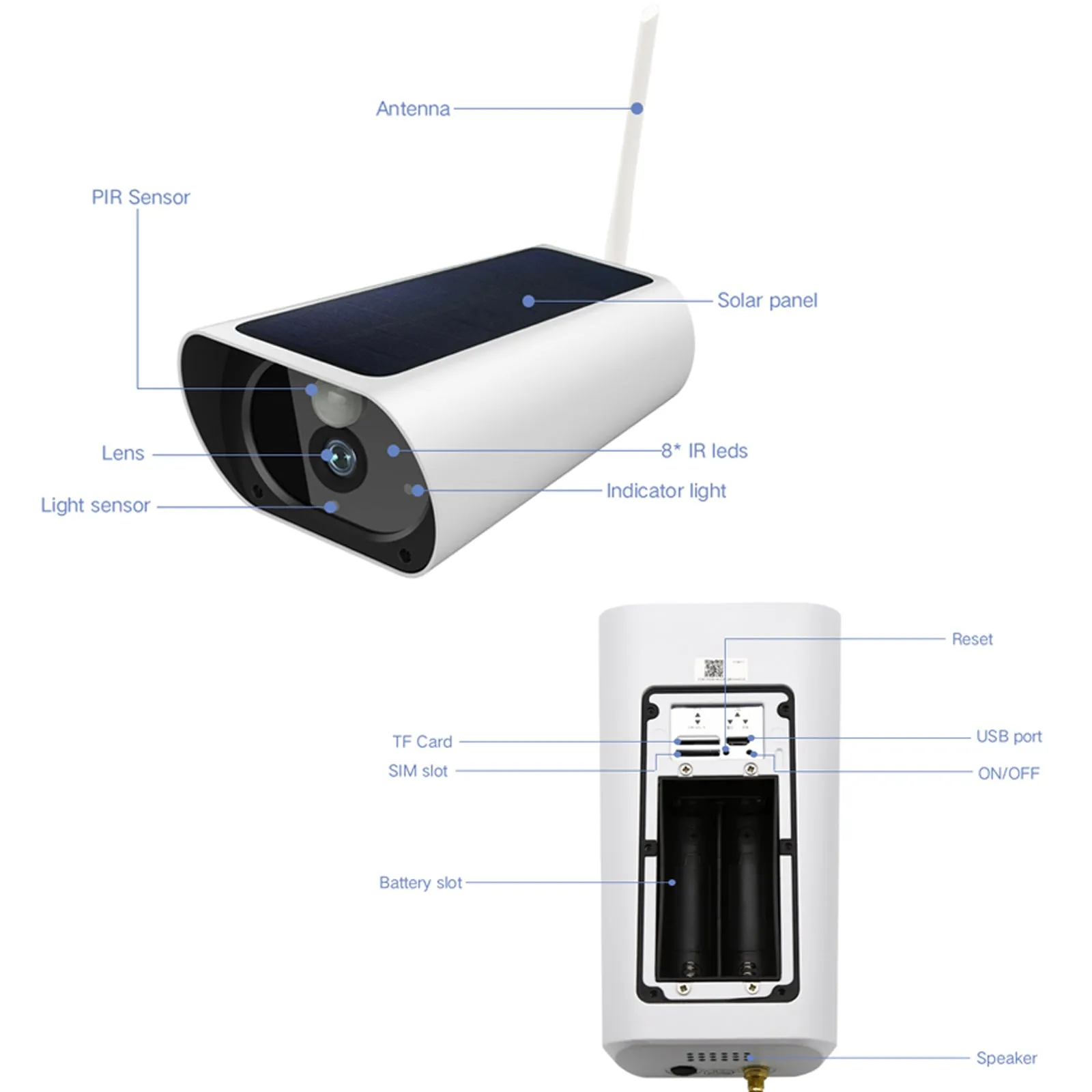 4G Solar Power Camera 1080p HD Video Recorder uBox App Push Notification Alert
