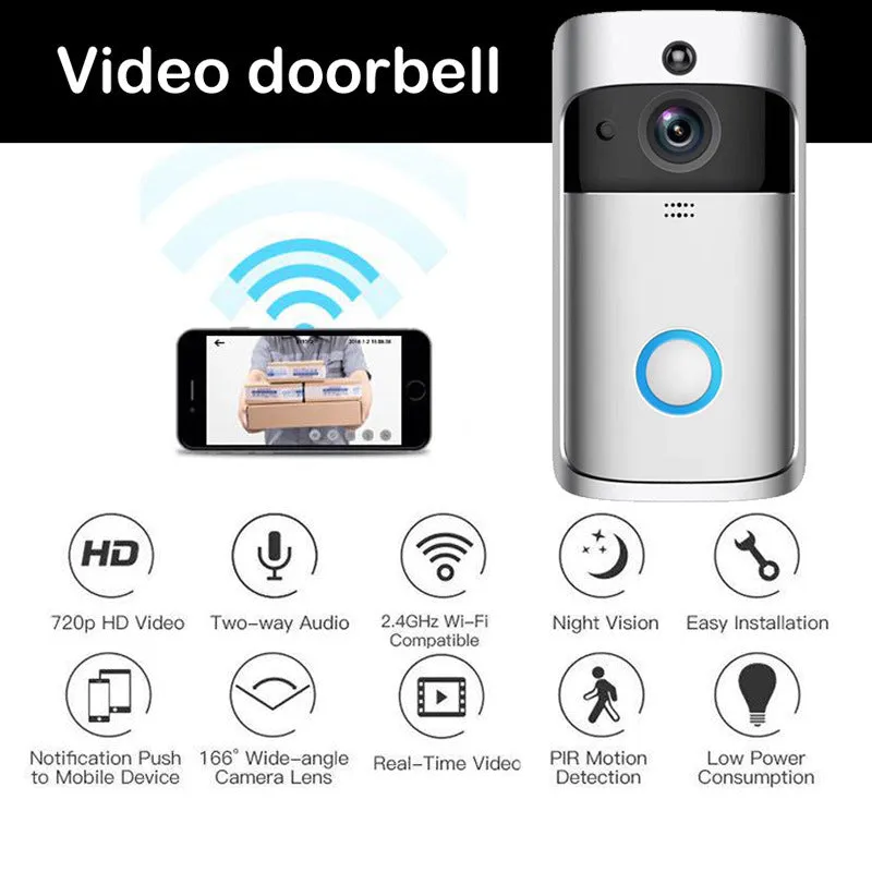 720P HD V5 Wireless Smart Doorbell with Night Vision, PIR Motion Detection, Two-way Audio, Weather Resistant