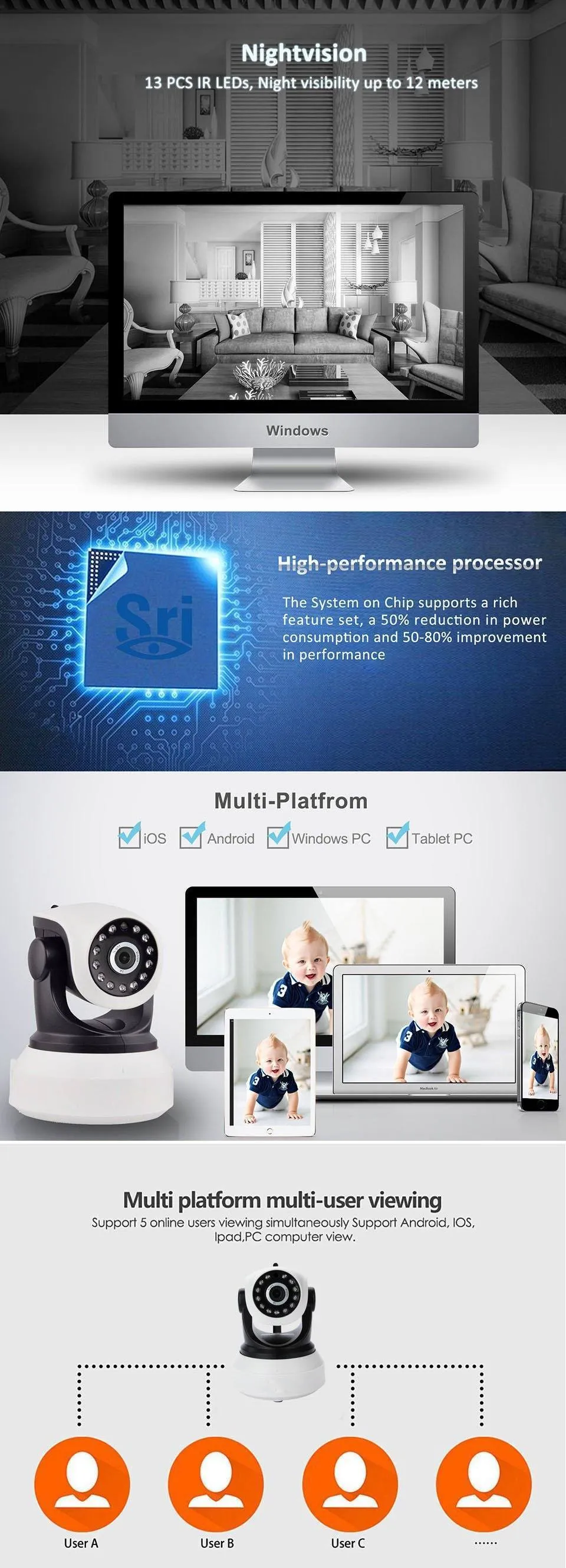 720P Wireless Night Vision IP Camera