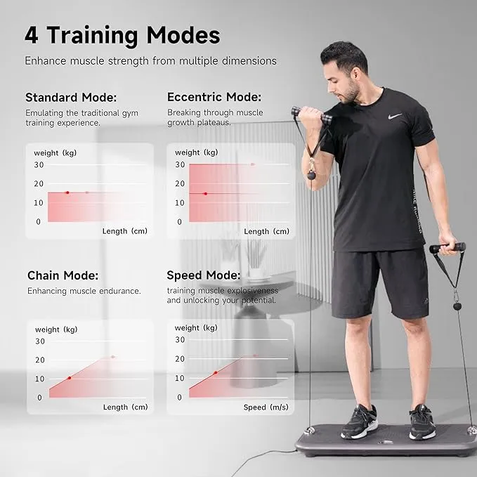 Best Home Gym for Streaming Workouts|INNODIGYM P1 PLUS