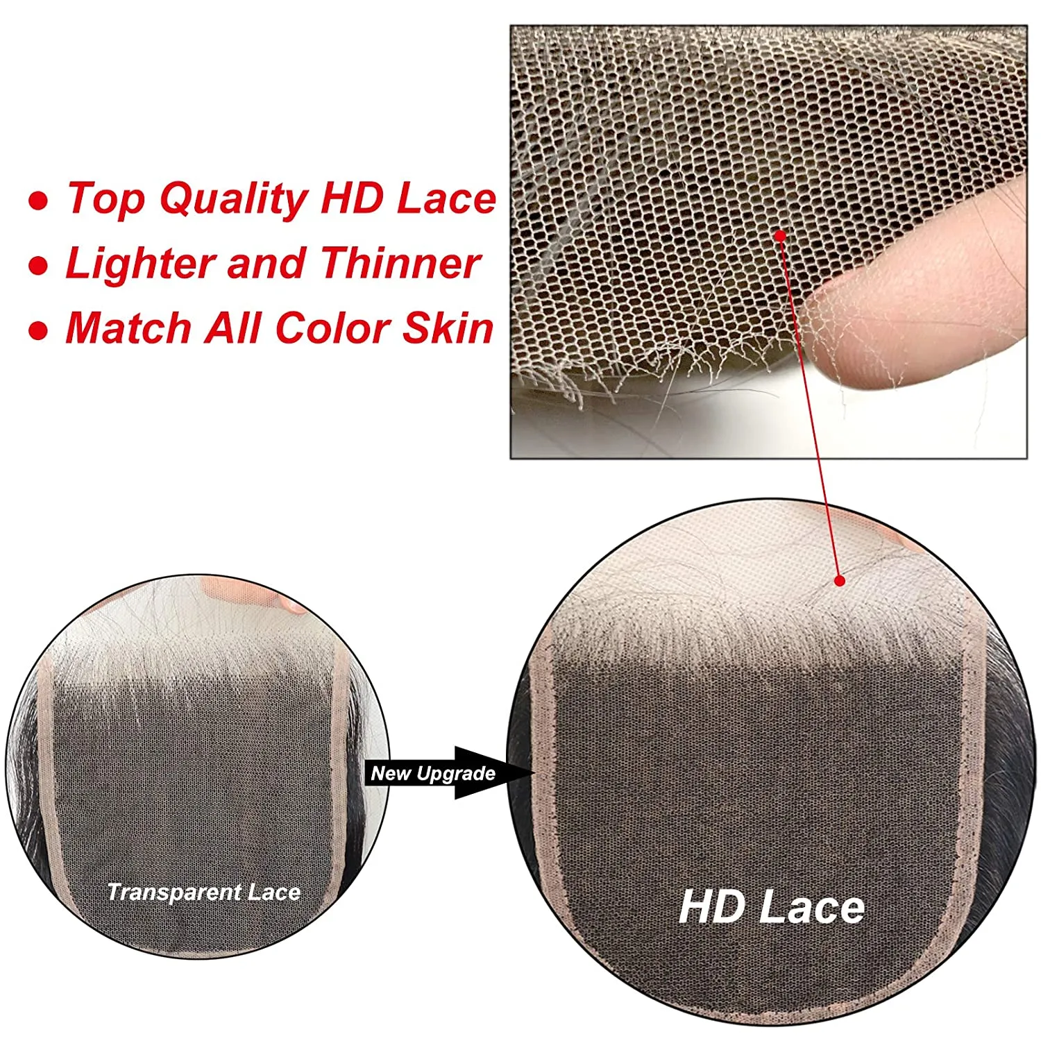 Body Wave Human Hair Closure 7*7 Lace Remy Lace Closure Natural Color MYLOCKME