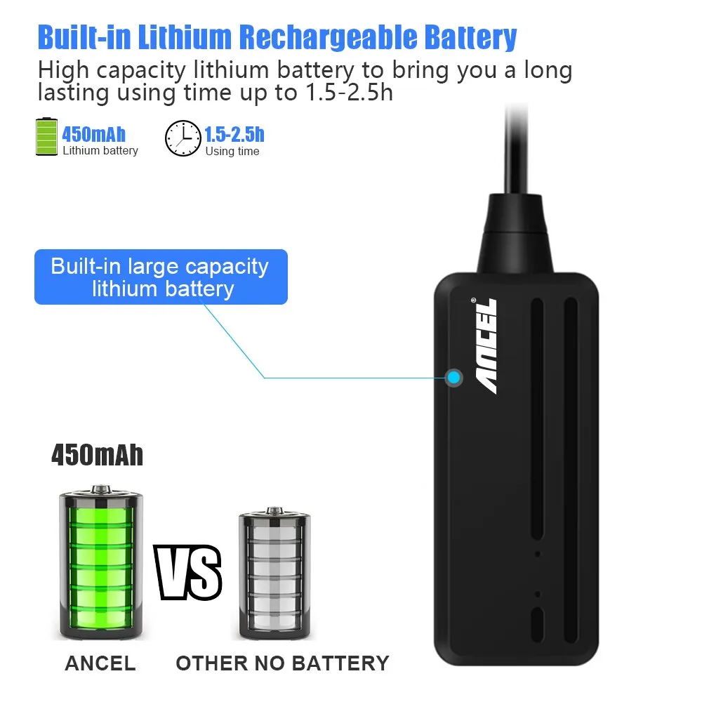 Endoscope Camera Ancel WIFI 5.5MM USB Inspection Camera 1080P iPhone Android