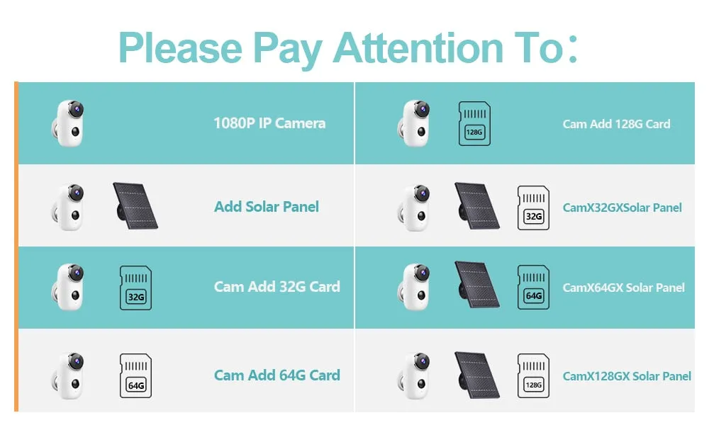 IP Camera Wifi Wireless Solar Panel 1080P Night Vision Battery Rechargeable Waterproof Home Security Cam PIR Motion