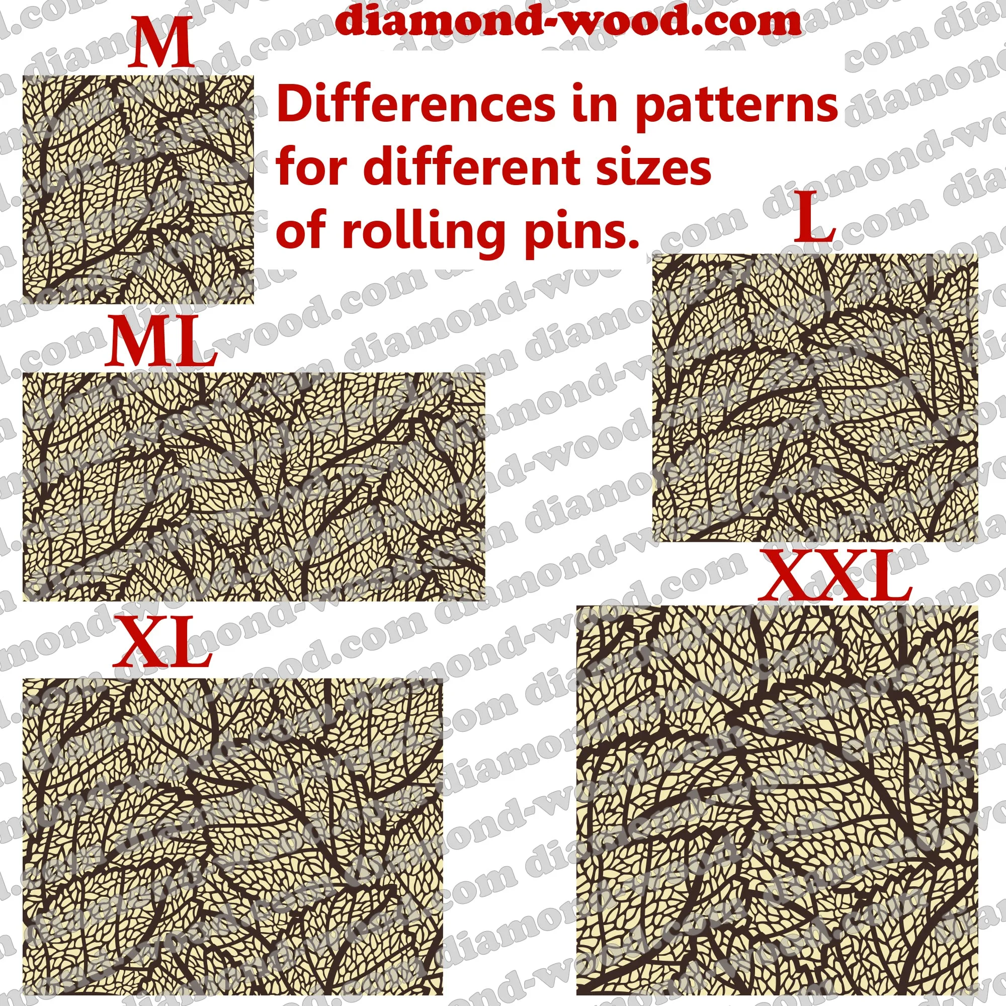 Leaf Skeleton Embossed Rolling Pin, Clay Stamp, Pottery Roller,Christmas Gift,Textured Cookie