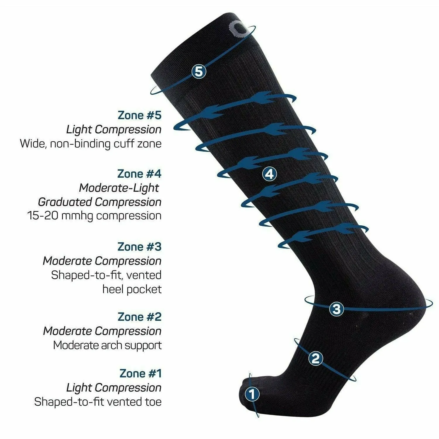 OS1st Travel Compression Over-The-Calf Socks
