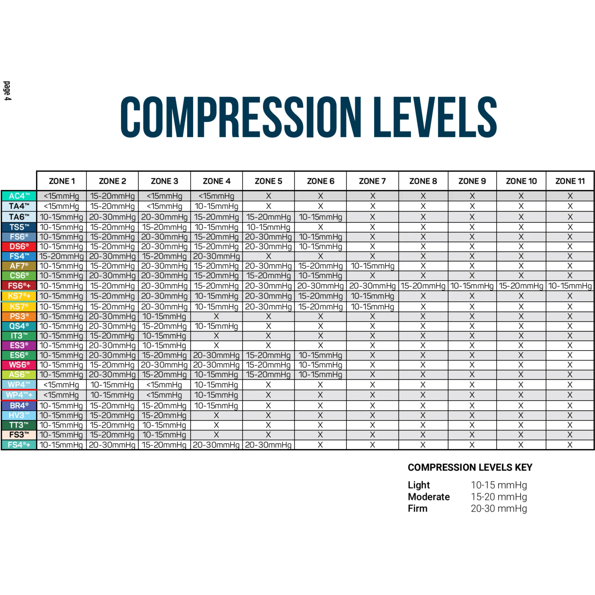 OS1st Travel Compression Over-The-Calf Socks