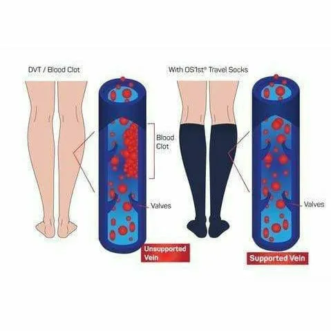 OS1st Travel Compression Over-The-Calf Socks