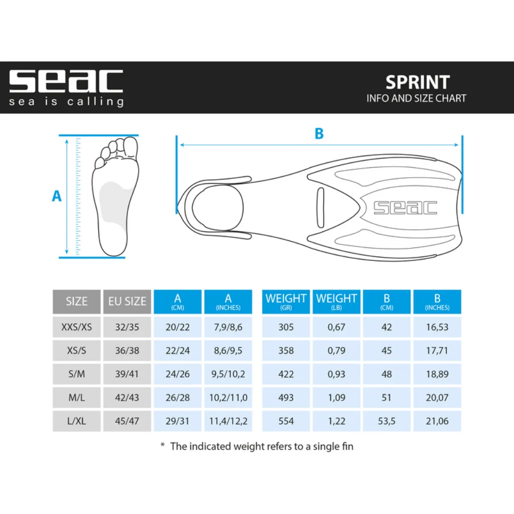 Sprint Fins