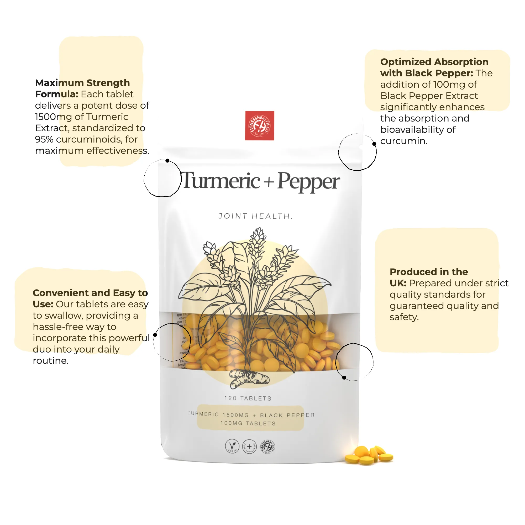 Turmeric and Black Pepper Tablets 1500mg