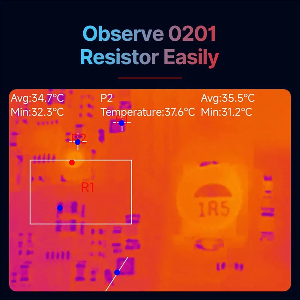 Xinfrared InfiRay P2 Pro Thermal Camera Android iOS Win and Linux Type-C 磁気マクロレンズ付き サーマルカメラ